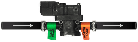 water valve direction water valve direction