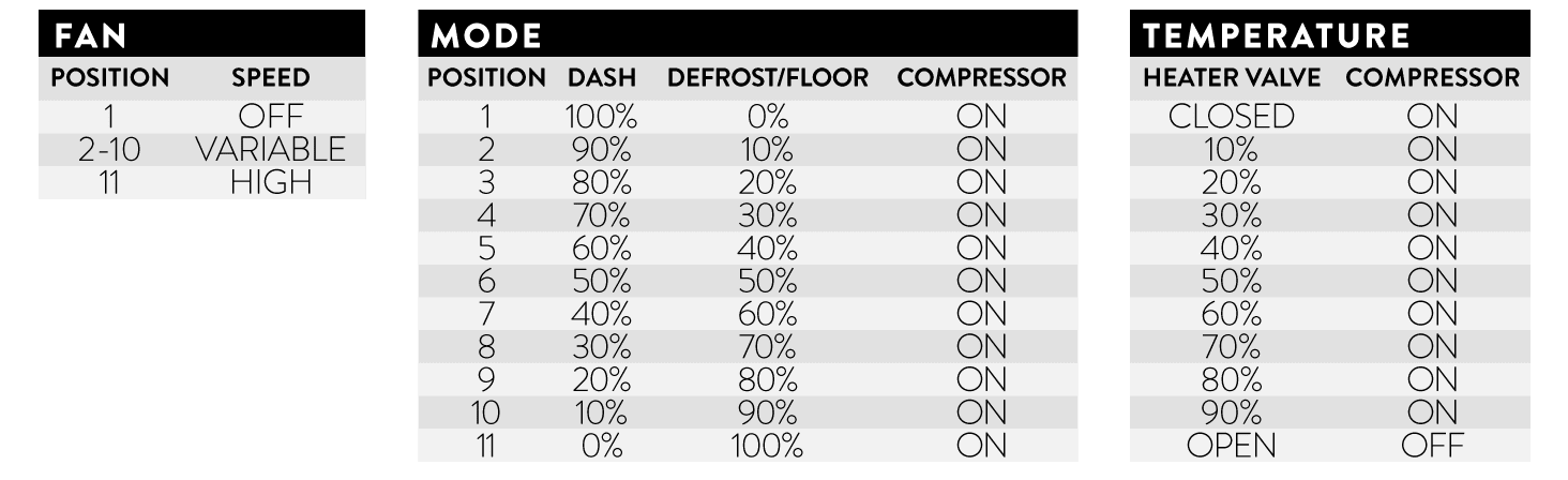 VAPIR 2 S FUNCTION VAPIR 2 S FUNCTION