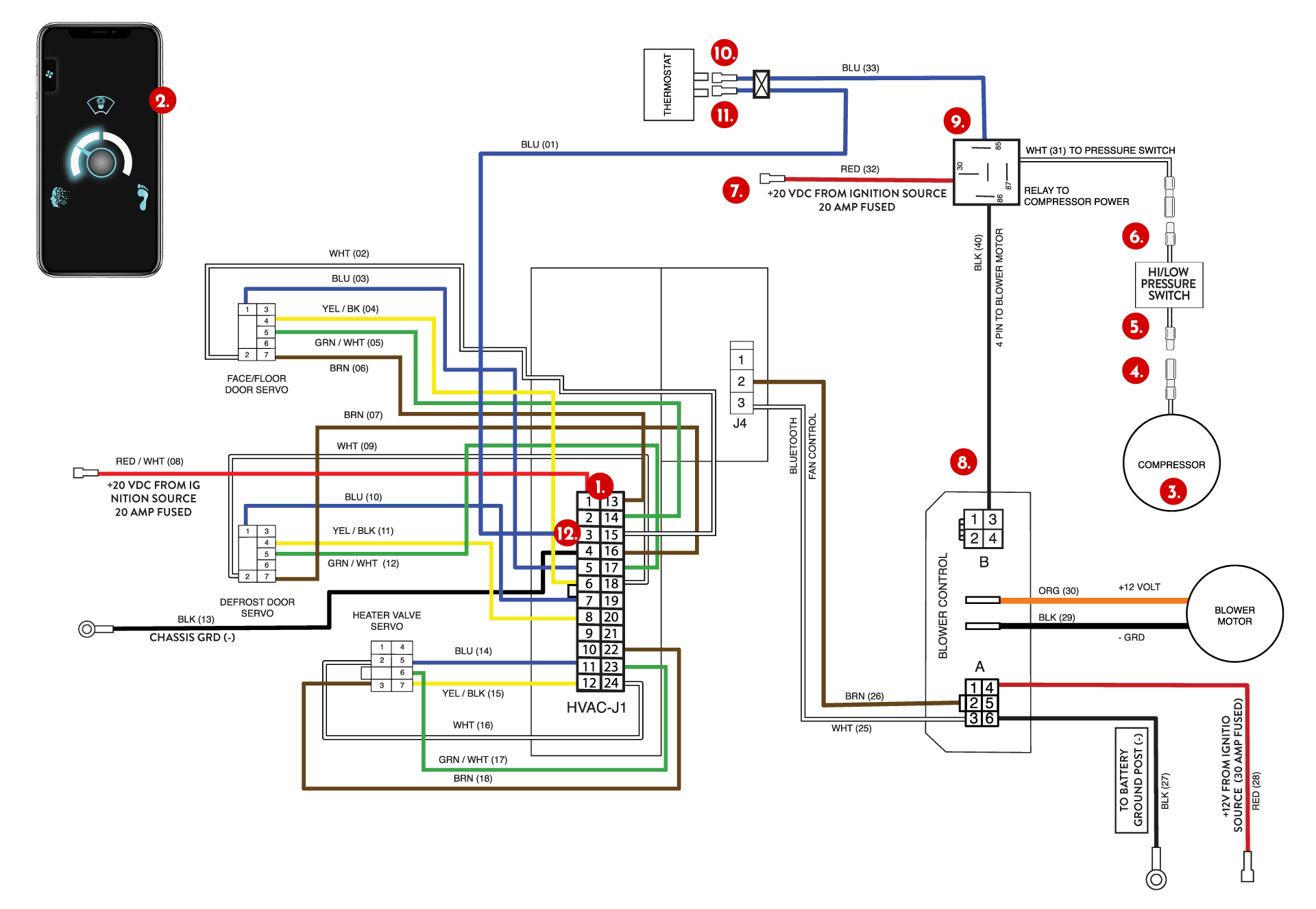 BLUETOOTH GEN 2 WIRING SYSTEM NOT COOLING SUPPORT PAGE BLUETOOTH GEN 2 WIRING SYSTEM NOT COOLING SUPPORT PAGE