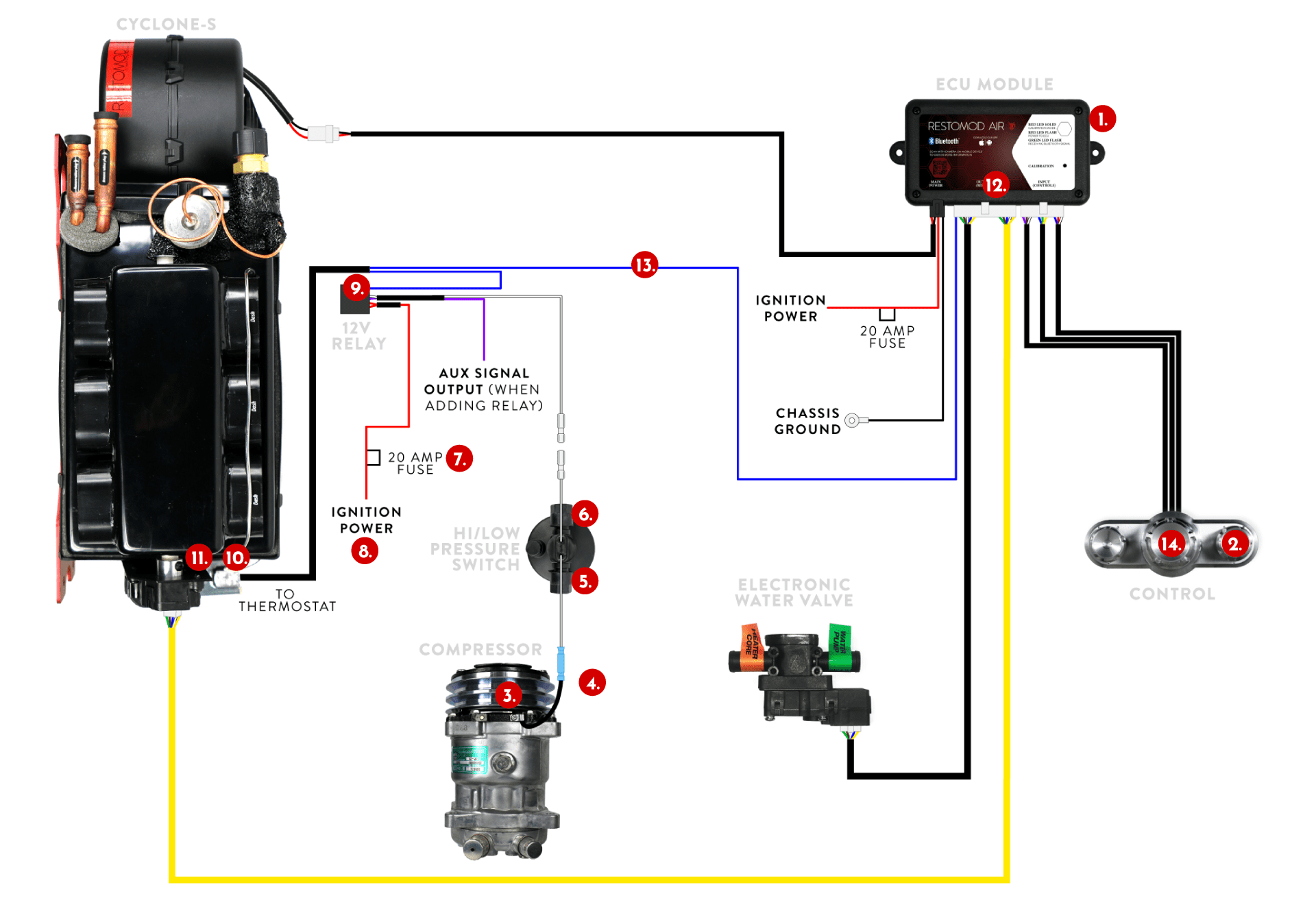 SYSTEM NOT COOLING SUPPORT PAGE CYCLONE S SYSTEM NOT COOLING SUPPORT PAGE CYCLONE S