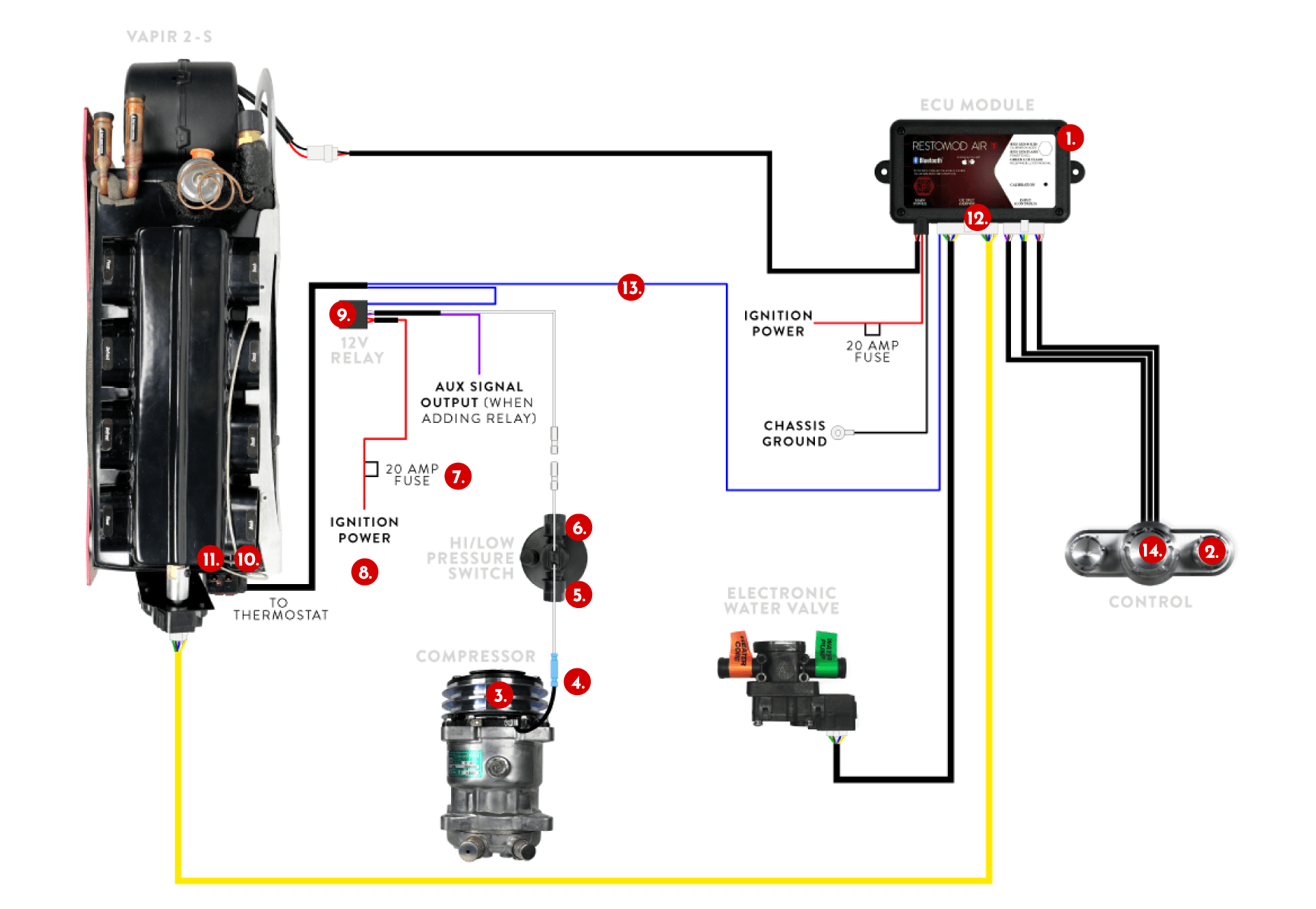 SYSTEM NOT COOLING SUPPORT PAGE VAPIR 2 S