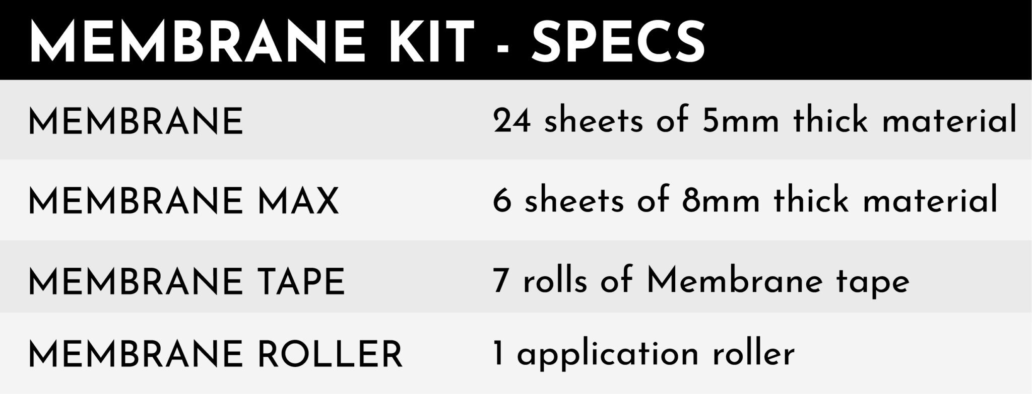 MEMBRANE-KIT-SPECS-300-series_MEM-314 MEMBRANE KIT SPECS MEM 314