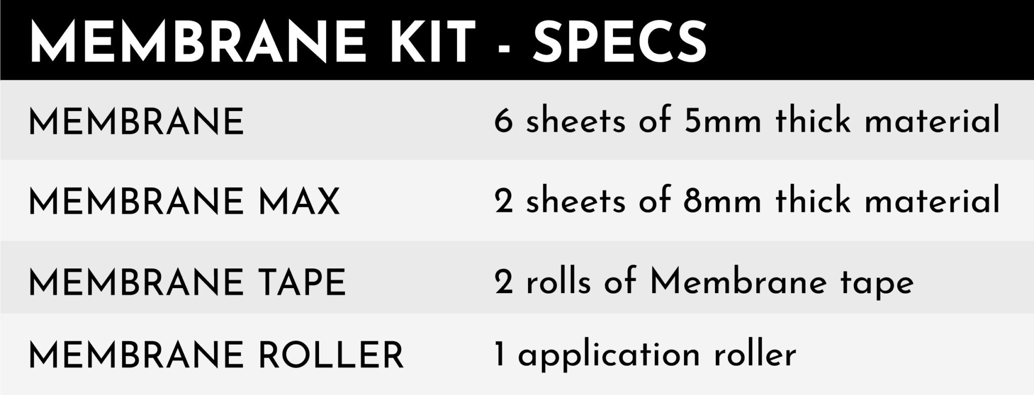 MEMBRANE KIT SPECS MEM 313 MEMBRANE KIT SPECS MEM 313