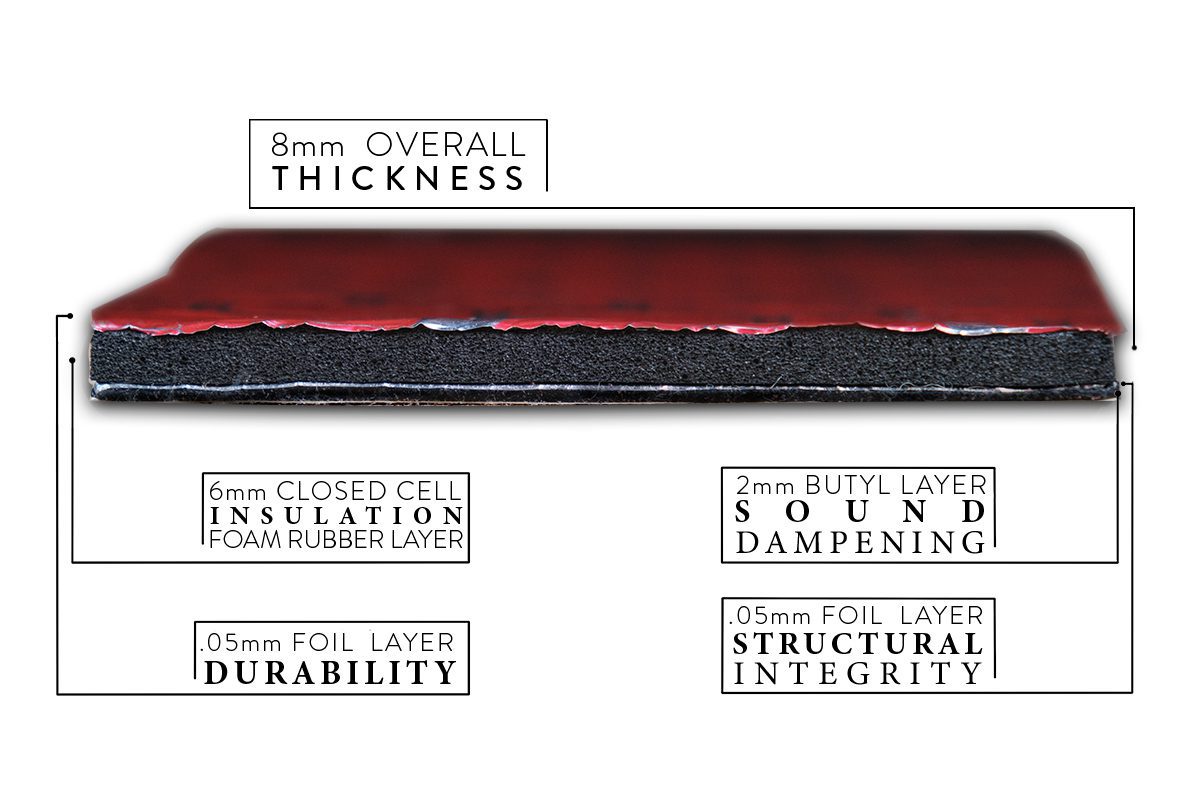 MEMBRANE MAX LAYERS MEMBRANE MAX LAYERS