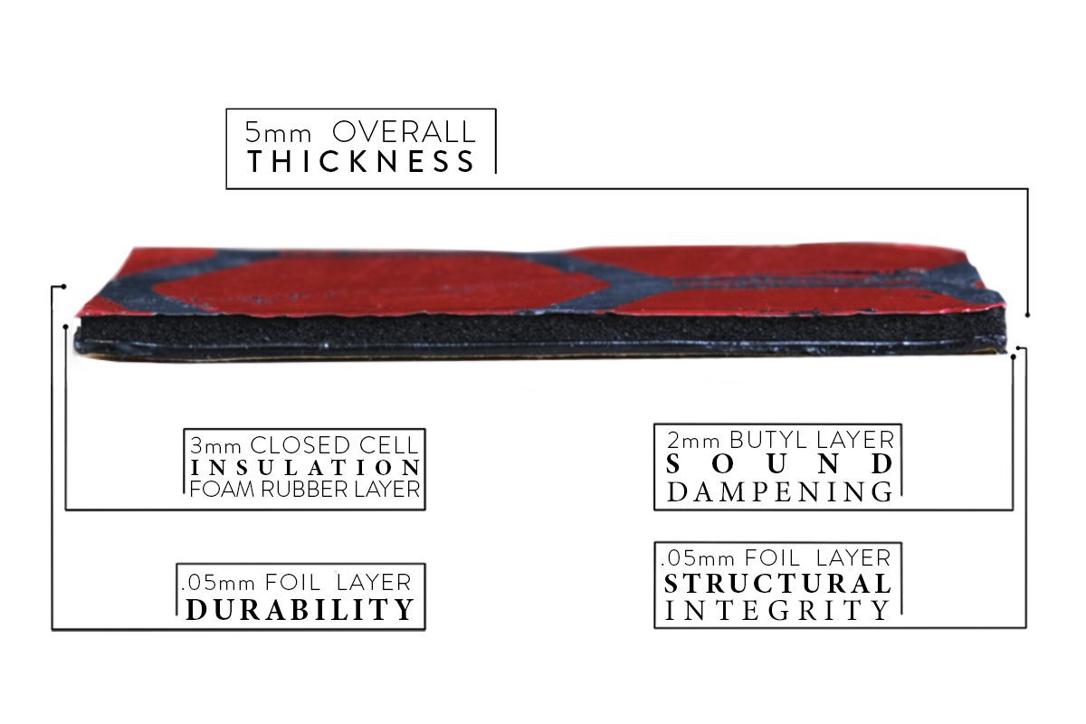 MEMBRANE 5mm LAYERS MEMBRANE 5mm LAYERS