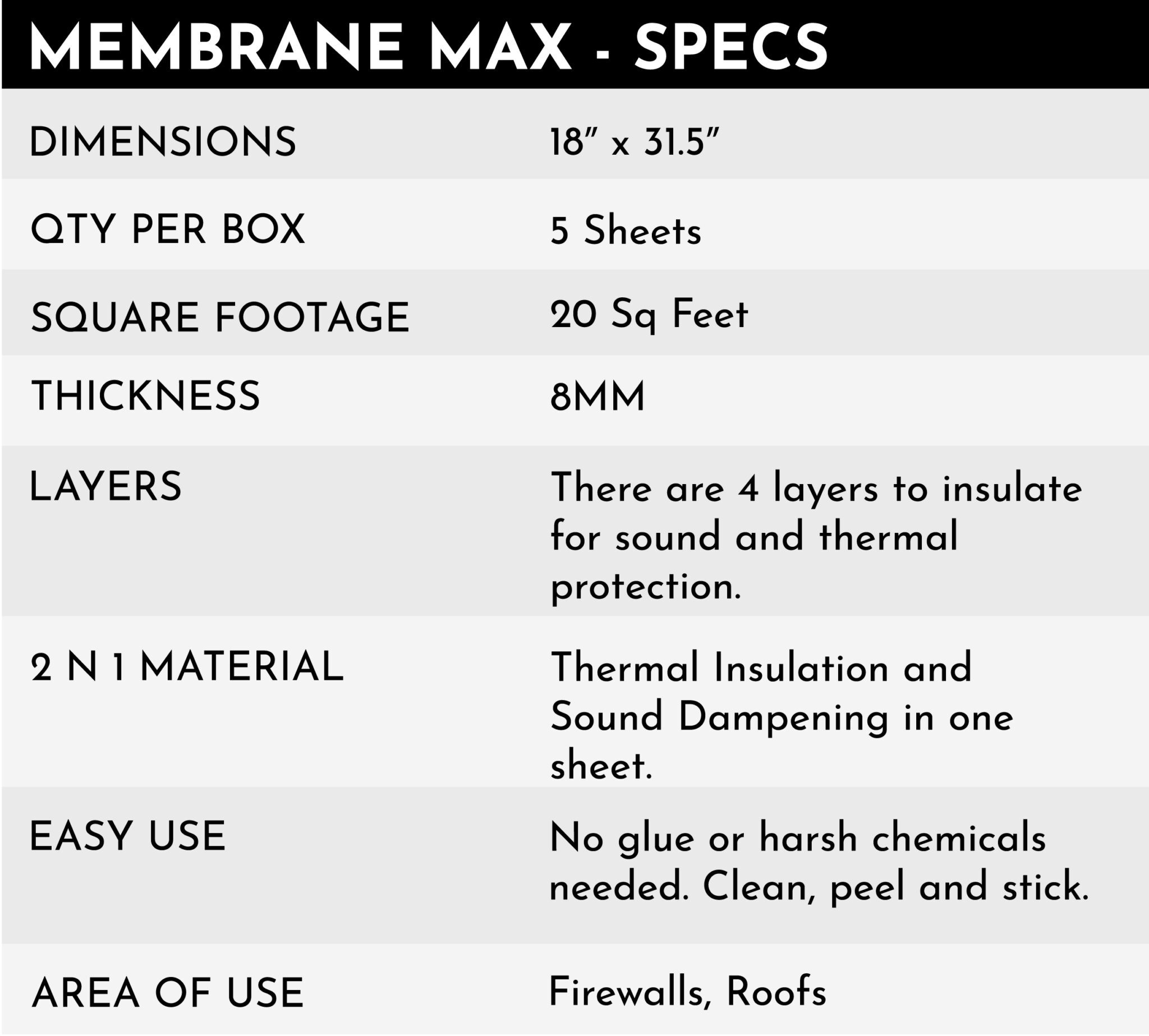 MEMBRANE MAX SPECS MEMBRANE MAX SPECS