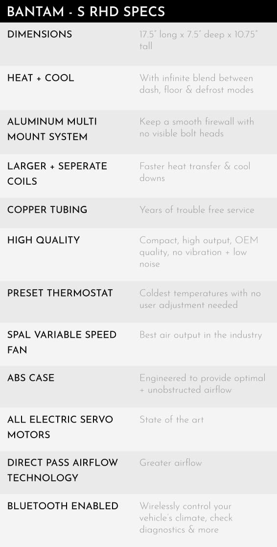 BANTAM S RHD SPECS FOR WEB BANTAM S RHD SPECS FOR WEB