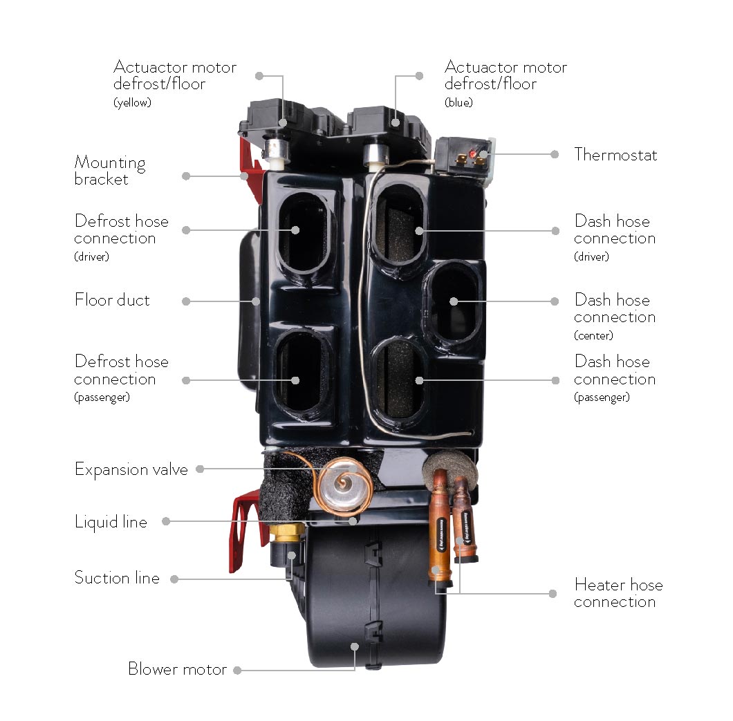 Bantam-S-RHD-Overview Bantam Reverse S Overview