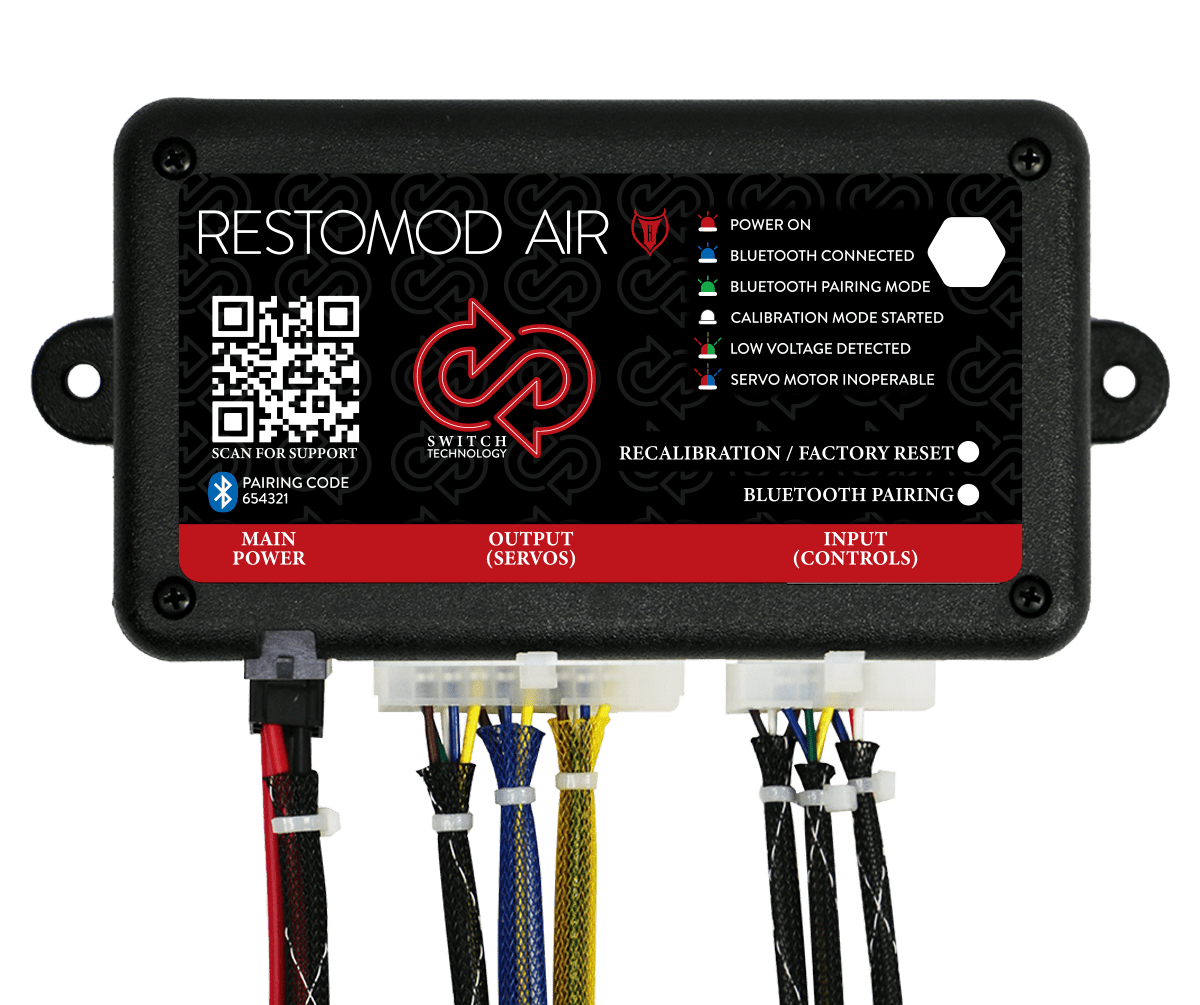 ECU OVERVIEW HARNESS RM 0118 46 ECU OVERVIEW HARNESS RM 0118 46